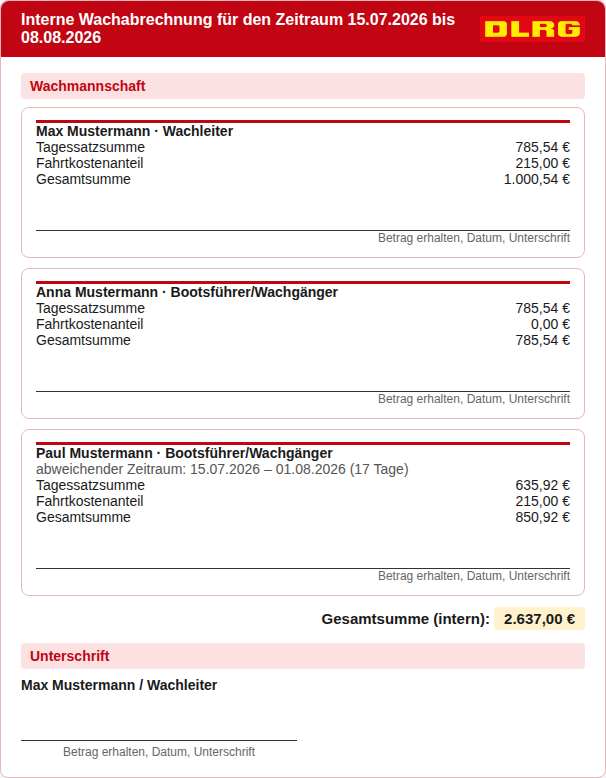 Interner Ausdruck der Wachabrechnung mit drei Personen