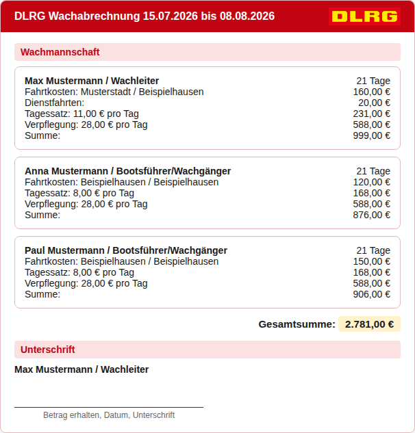 Offizieller Ausdruck der Wachabrechnung mit drei Personen